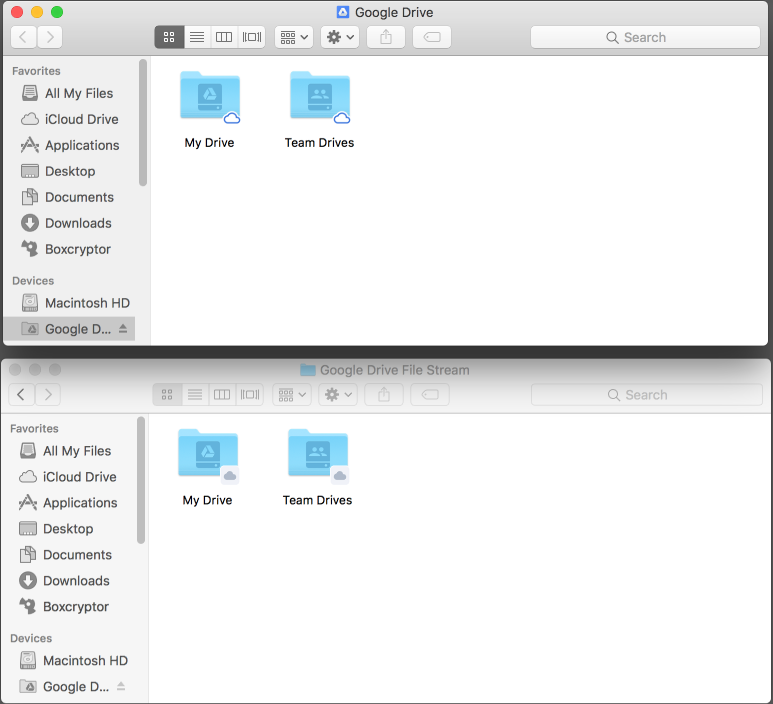make backup for google drive sync hidden folders mac